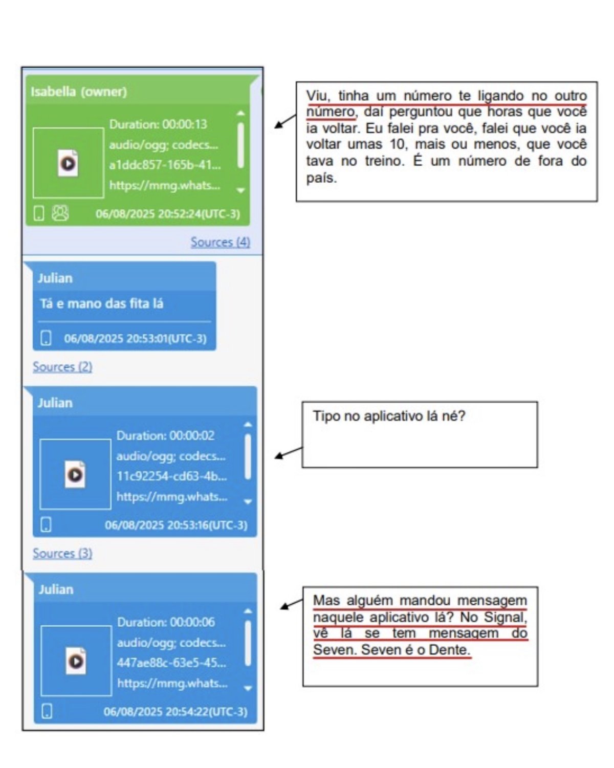 Print das mensagens com referência a Seven, Dente e ao aplicativo Signal